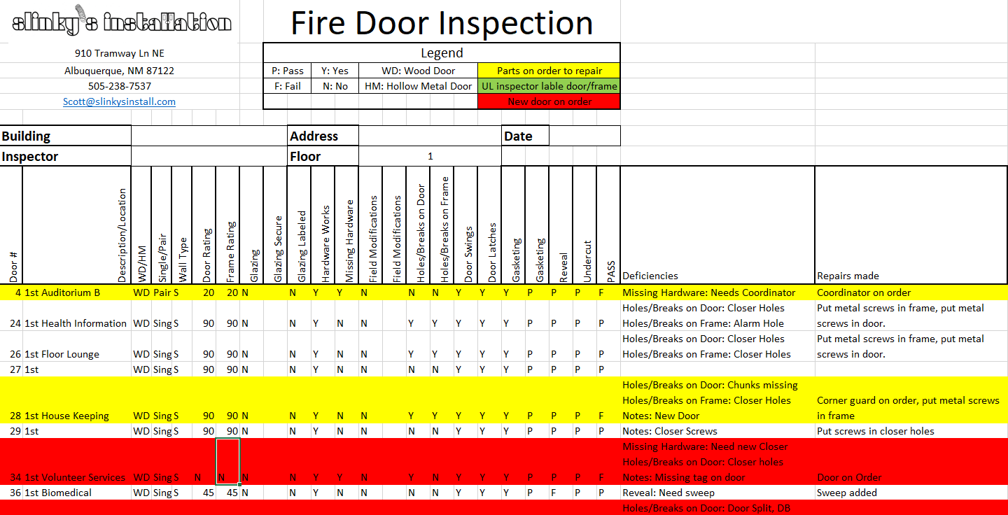 Slinky's Installation Fire Door Inspection Report